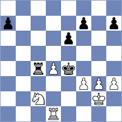 Shehzad - Alavkin (chess.com INT, 2025)