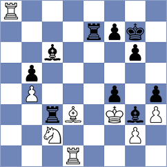 Mehmetoglu - Albers (Veliko Gradiste SRB, 2024)