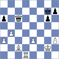 Zhang - Hernandez Ojeda (chess.com INT, 2024)