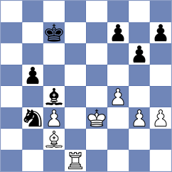 Lavrov - Guleryuz (chess.com INT, 2025)