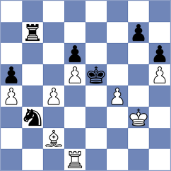 Sliwicki - Hasangatin (chess.com INT, 2025)