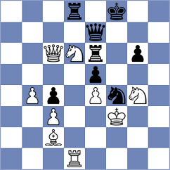 Beulen - Kovalchuk (chess.com INT, 2025)