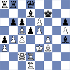 Kuznetsova - Rozman (chess.com INT, 2024)
