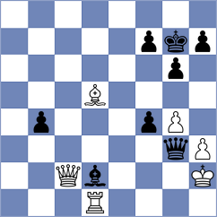 Visnjic - Jovanovic (Belgrade, 2004)