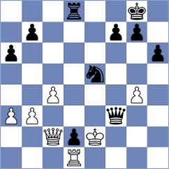 Fogo Esquivel - Makoto (New York USA, 2024)