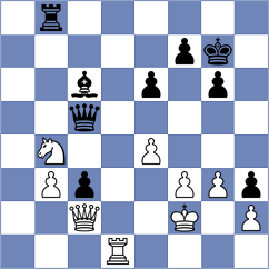 Zozek - Baziuk (chess.com INT, 2023)