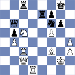 Karthikeyan - Shahinyan (Chess.com INT, 2020)