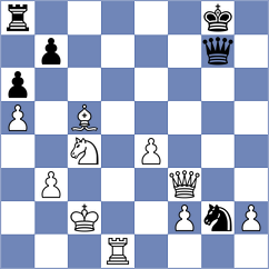 Kushch - Blokhin (chess.com INT, 2024)