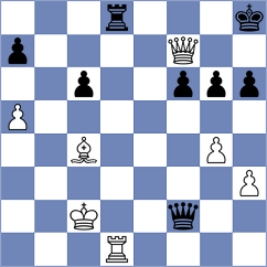 Skiadopoulos - Polak (chess.com INT, 2023)