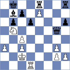 George Micheal - Buchenau (chess.com INT, 2024)