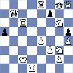 Zhou - Gryshko (chess.com INT, 2025)