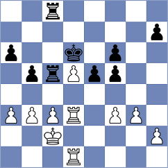 Zanette - Swicarz (chess.com INT, 2022)