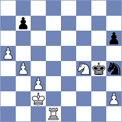 Sokolin - Jakubowska (Chess.com INT, 2020)