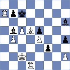 Szpar - Bacojo (chess.com INT, 2025)