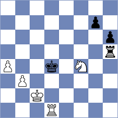 Golubka - Alekseenko (chess.com INT, 2023)