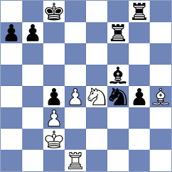 Sabatier - Wilk (chess.com INT, 2025)