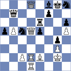 Erigaisi - Korchmar (Chess.com INT, 2019)