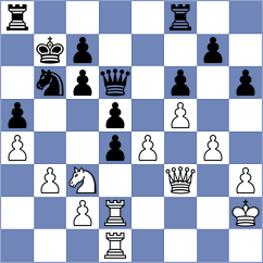 Lloret Ramis - Gavarrete (chess.com INT, 2025)