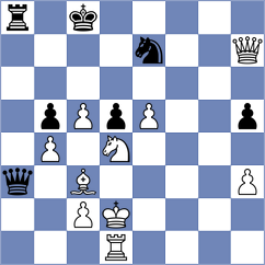 Brunner - Tica (chess.com INT, 2025)