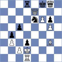 Becker - Bauer (Germany, 2002)