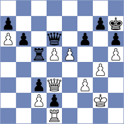 Castaneda - Hart (chess.com INT, 2022)