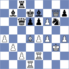 Shmirina - Gurchumalidze (Urgup, 2004)