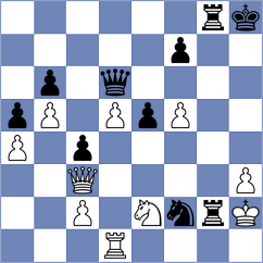 Tikhonov - Stanojevic (chess.com INT, 2023)