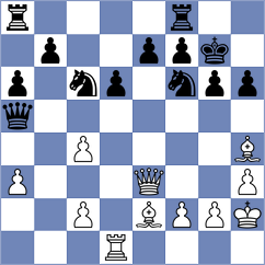 Bus - Skotheim (chess.com INT, 2025)