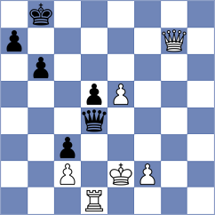 Harshit Amarnani - Brzezinski (Barcelona ESP, 2024)