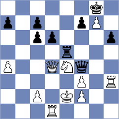 Rosen - Ibrahim (Laval, 2002)