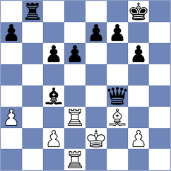 Mata Gonzalez - Niekras (chess.com INT, 2025)