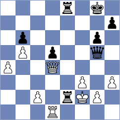 Jain - Galaktionov (chess.com INT, 2024)
