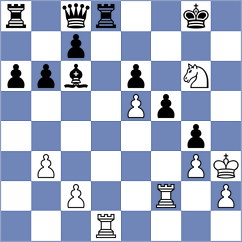 Roos - Breuckmann (Wewelsburg, 2001)