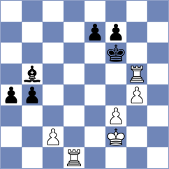 Chomczyk - Oleszczuk (Grodzisk Mazowiecki, 2007)