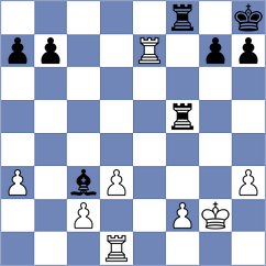 Novotny - Levytskyi (Pardubice CZE, 2024)