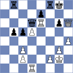 Gonzalez - Murawski (chess.com INT, 2025)