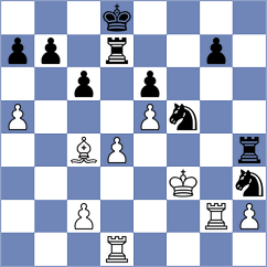Jurkiewicz - Ryba (Augustow, 1996)