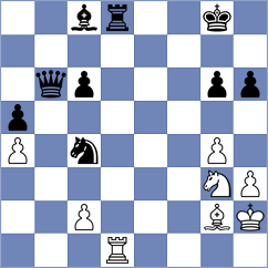 Jakubowska - Chernov (chess.com INT, 2024)