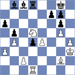 Garcia Correa - Matlak (chess.com INT, 2025)