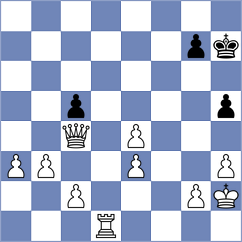 Yagual Cacao - Vaca Solis (Chess.com INT, 2020)