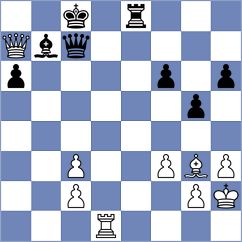 Otchiyev - Todorovic (chess.com INT, 2021)
