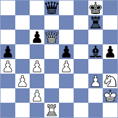 Cardona Cortes - Ruiz Zuluaga (Medellin, 2007)