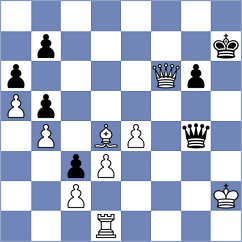 Ajay Santhosh Parvathareddy - Ahmed (Nanjing CHN, 2021)