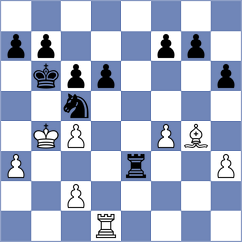Dardha - Kleiman (chess.com INT, 2023)