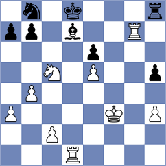 Zor - Disconzi da Silva (chess.com INT, 2024)
