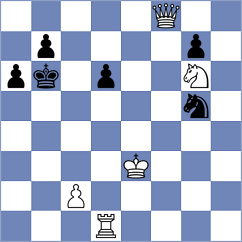Fizer - De Boer (chess.com INT, 2024)