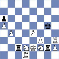 Kolb - Tomb (chess.com INT, 2025)