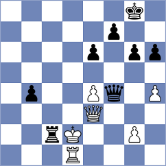 Zambrano Rodriguez - Sokolovsky (chess.com INT, 2024)