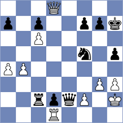 Kosteniuk - Levitskiy (chess.com INT, 2024)