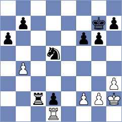 Diez Viera - Vakhidov (Lichess.org INT, 2020)